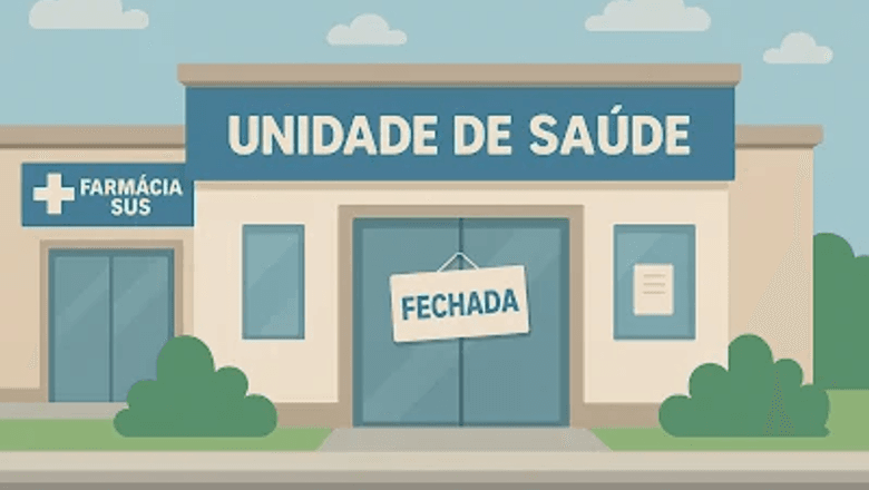 Unidades de Saúde de São João do Ivaí